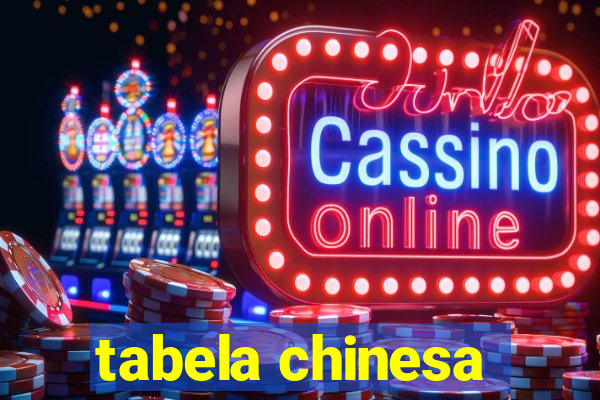 tabela chinesa